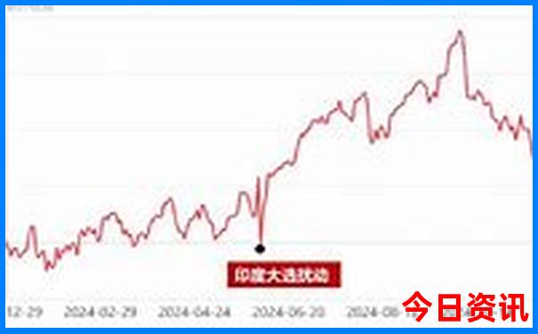 西安去哪里玩比较好玩